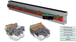트로리바 Uni-pole conductor rail - (UCL)