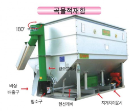 탑재형 곡물적재함