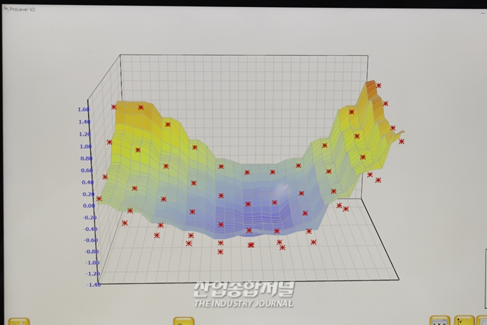 [산업VIEW]설비 정밀도 측정하는 레이저측정기 - 산업종합저널 장비
