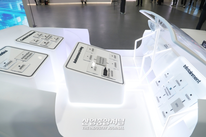 삼성전자, ‘제25회 반도체대전’서 차량용반도체 청사진 제시 - 산업종합저널 전시회