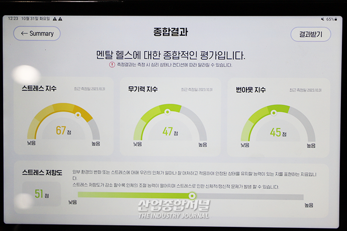 뇌파(EEG)와 맥파(PGG)로 스트레스·무기력·번아웃 관리 - 산업종합저널 전시회