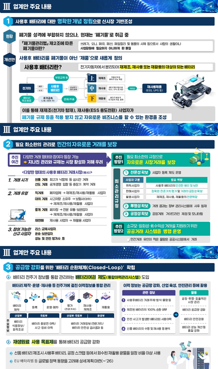 민간 주도 ‘사용후 배터리’ 거래 시장 본격화 - 산업종합저널 에너지