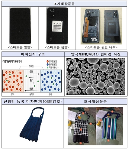 중국산 이차전지 및 양극재 특허권 침해 조사 개시 - 산업종합저널 동향