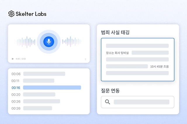 범죄 수사에도 이제는 대화형 AI가 한 몫 - 산업종합저널 동향