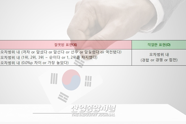 인신윤리위원회, ‘오차범위 내 서열화’ 보도 주의 촉구 - 산업종합저널 동향