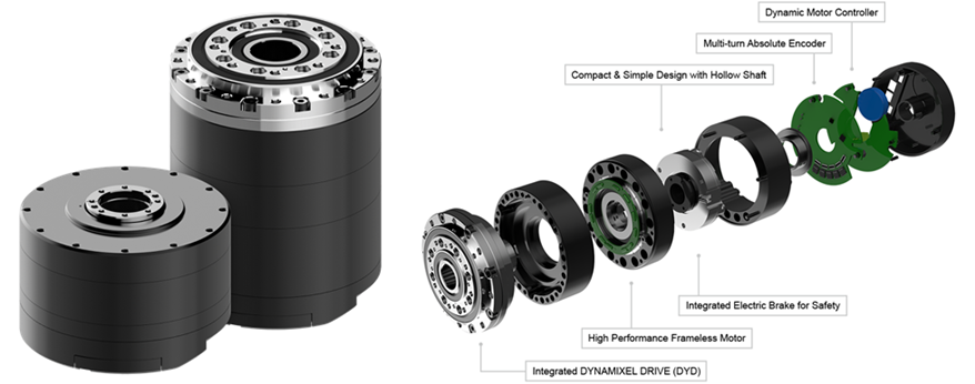 맞춤형 협동로봇 시대 열린다 - 산업종합저널 로봇