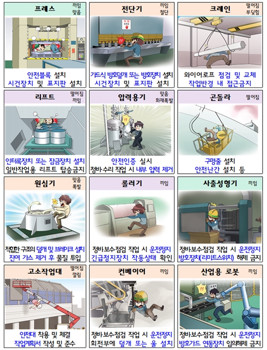 산업현장에서 기계 몸이 끼여 사망한 사고 늘어 - 산업종합저널 동향