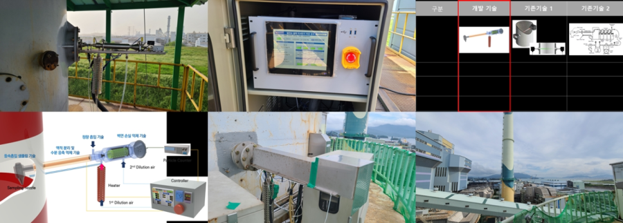 국내 최초, 고온의 굴뚝 미세먼지 실시간 측정기술 개발 - 산업종합저널 장비