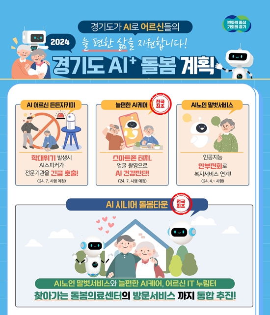 시니어 산업에 투입된 AI 기반의 기술 적극 도입 발표 - 산업종합저널 동향