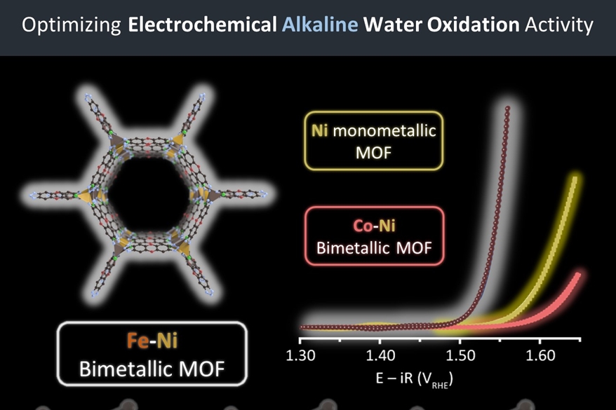 다공성 금속 기반 신개념 그린수소 촉매 개발 - 산업종합저널 화학