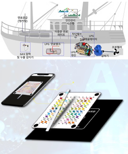 연안용 LPG 선박 및 벌크로리 통한 충전 허용 - 산업종합저널 정책