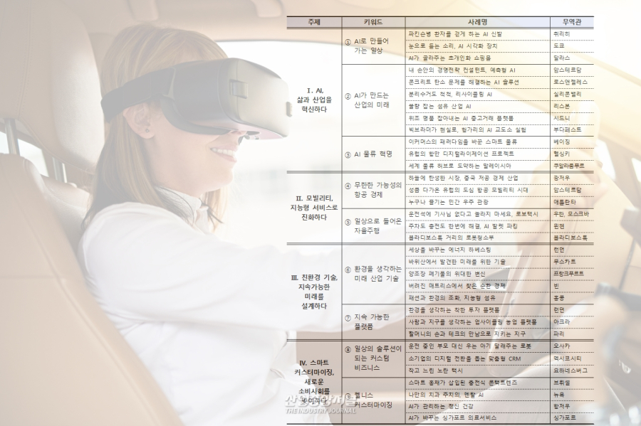 한국이 열광할 내년 세계 트렌드는? - 산업종합저널 동향