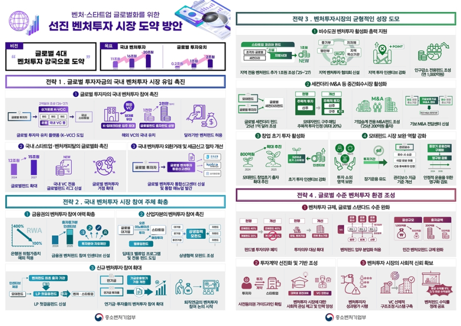 스마트제조산업 육성 위한 고도화 전략 본격 추진 - 산업종합저널 정책