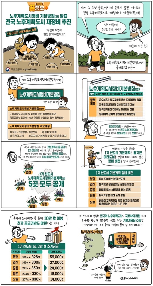 1기 신도시 등 전국 111개 노후계획도시, 미래도시 전환 위한 발판 마련 - 산업종합저널 정책
