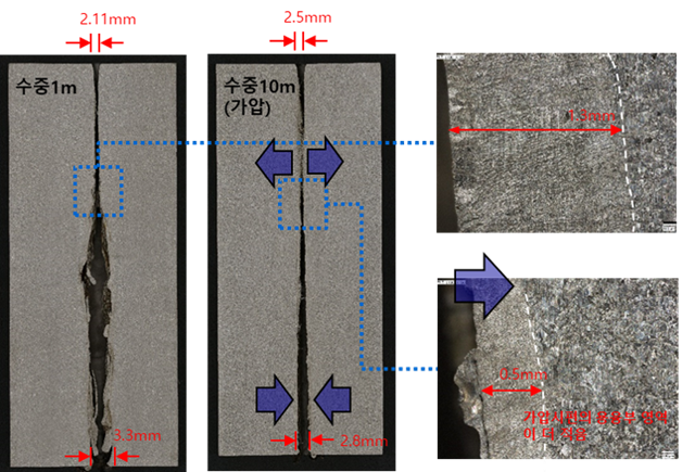 원전 해체, 더 안전하고 정확하게 - 산업종합저널 기계