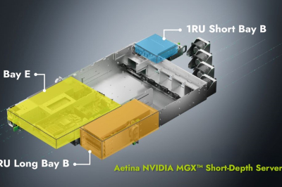 에티나(Aetina), NVIDIA MGX™ 기반 ‘AEX-2UA1’ 엣지 AI 서버 공개