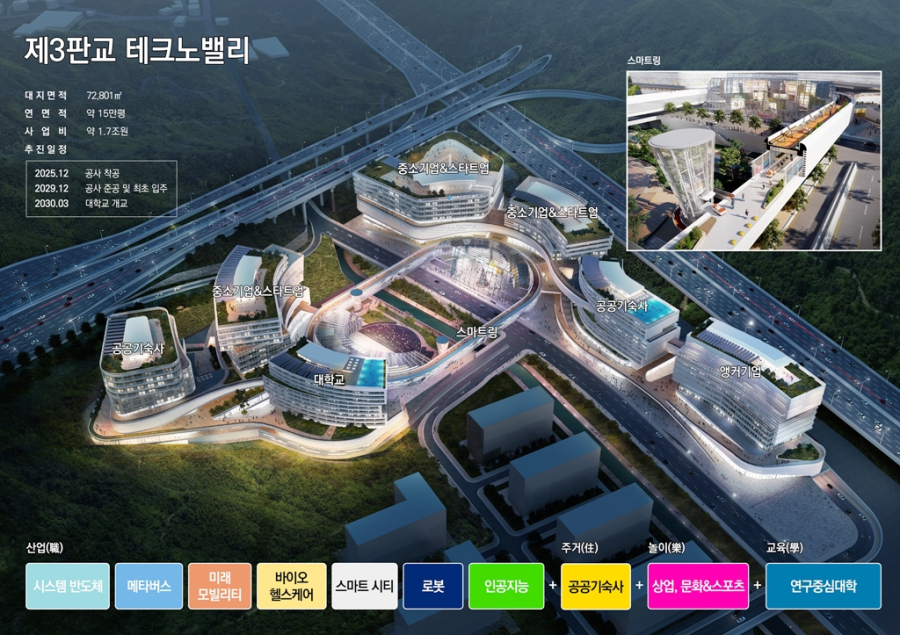 제3판교테크노밸리 선도기업 공모 결과. 반도체 특화기업 2곳 선정 - 산업종합저널 전자