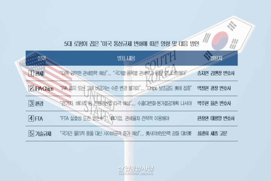 미국 차기 행정부 통상 정책 대응…한국 기업 전략 모색 - 산업종합저널 동향