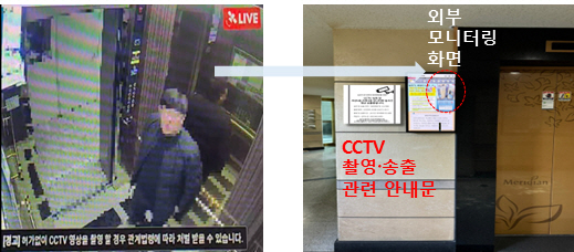 범죄 예방 AI 승강기’와 ‘전기차 자동충전 로봇’… 산업융합 규제샌드박스 승인 - 산업종합저널 동향