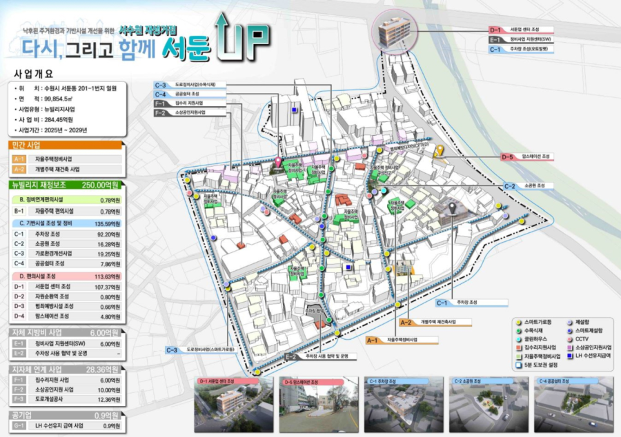 노후 주거지 정비, 경기도 3곳 ‘뉴:빌리지’ 대상지 선정 - 산업종합저널 정책