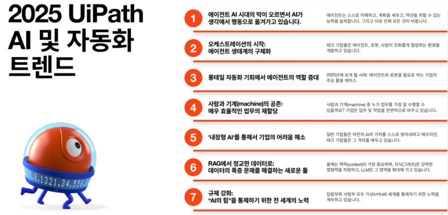 2025년 AI 및 자동화 혁신의 미래: 에이전트 AI와 협업의 시대 - 산업종합저널 FA