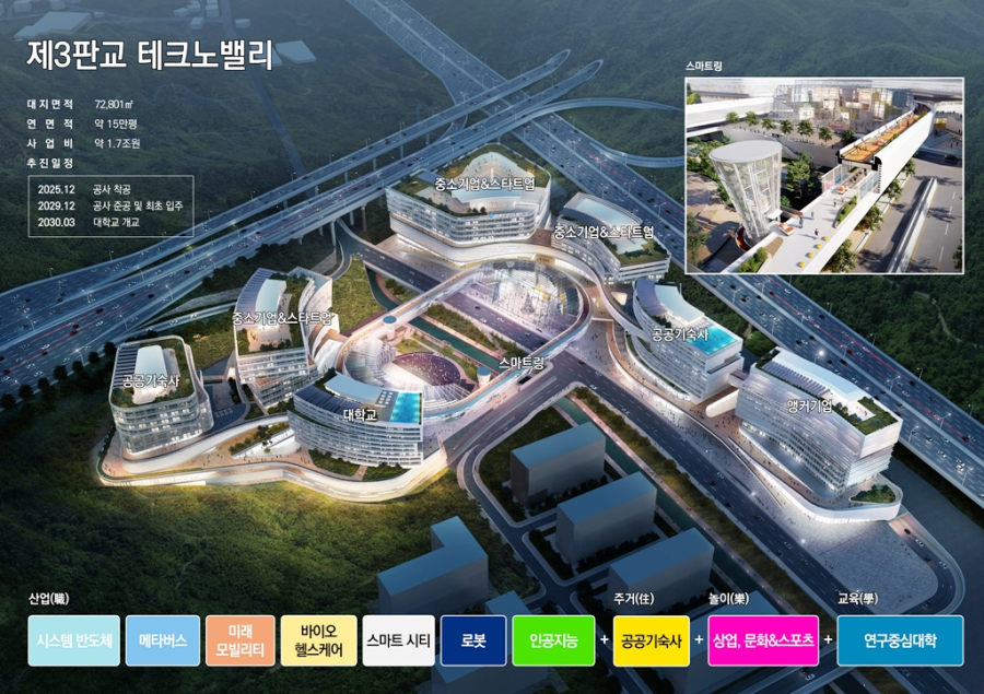 제3판교 테크노밸리, 글로벌 첨단산업 클러스터로 조성 - 산업종합저널 정책