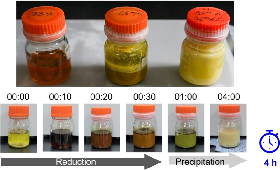 전고체전지 핵심 기술, 공정 시간 4시간으로 단축 - 산업종합저널 전기