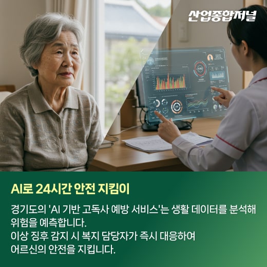 [카드뉴스] 따뜻한 기술, AI로 만드는 행복한 노후 - 산업종합저널 로봇