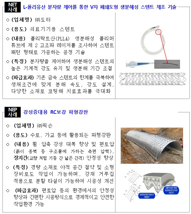 전기·전자부터 건설·환경까지…혁신 기술·제품 24건 선정 - 산업종합저널 전기