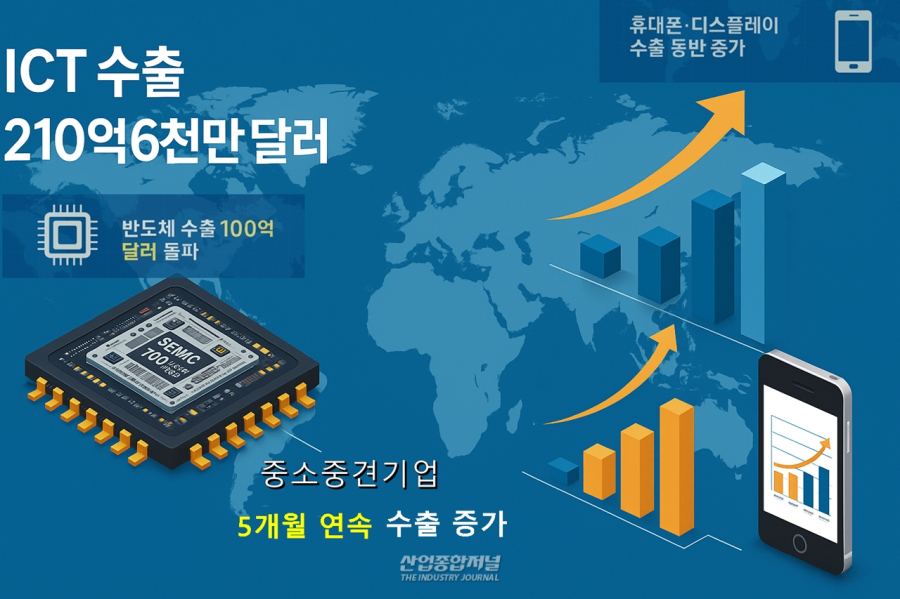 [뉴스그래픽] 5월 ICT 수출 210억 달러 돌파…역대 최고 실적 경신 - 산업종합저널 전자