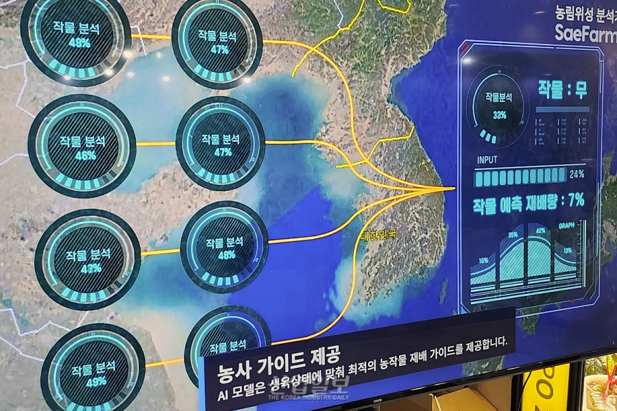 새팜, 위성 기반 AI 농업 솔루션 공개… “재배량 18%↑, 품질 향상”