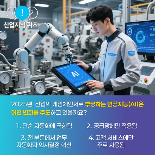 [산업지식퀴즈] 올해 AI가 산업에 미치는 혁신은? - 산업종합저널 동향