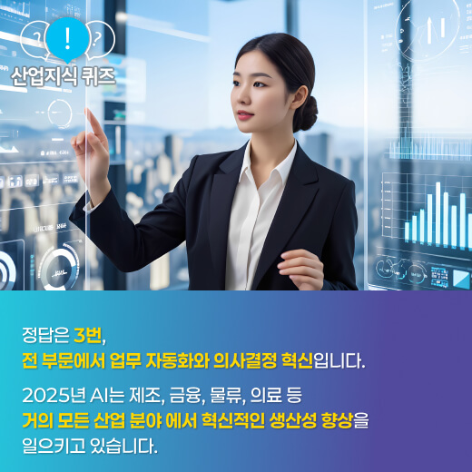 [산업지식퀴즈] 올해 AI가 산업에 미치는 혁신은? - 산업종합저널 동향