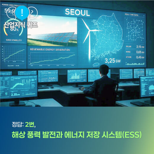 [산업지식퀴즈] 한국 신재생에너지 인프라 혁신 방향 - 산업종합저널 에너지