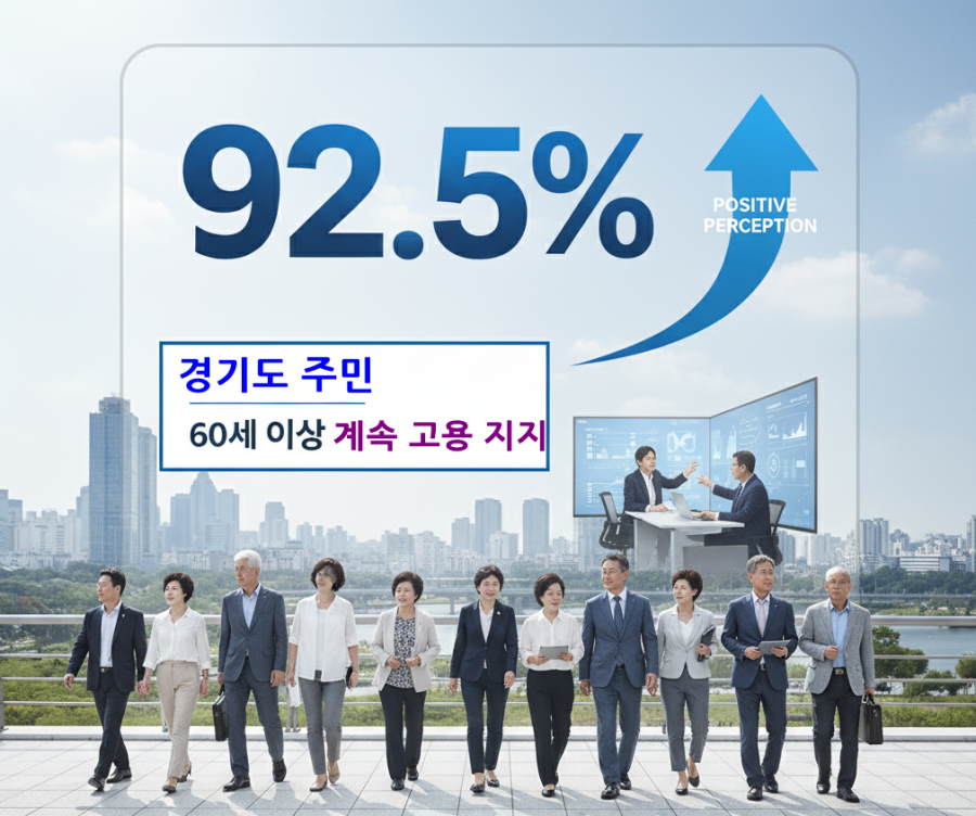 정년 이후 고용, 경기도민 92.5% “필요하다” - 산업종합저널 동향