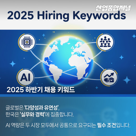 [카드뉴스] 채용 키워드, 글로벌은 ‘다양성’ 한국은 ‘실무’ - 산업종합저널 동향