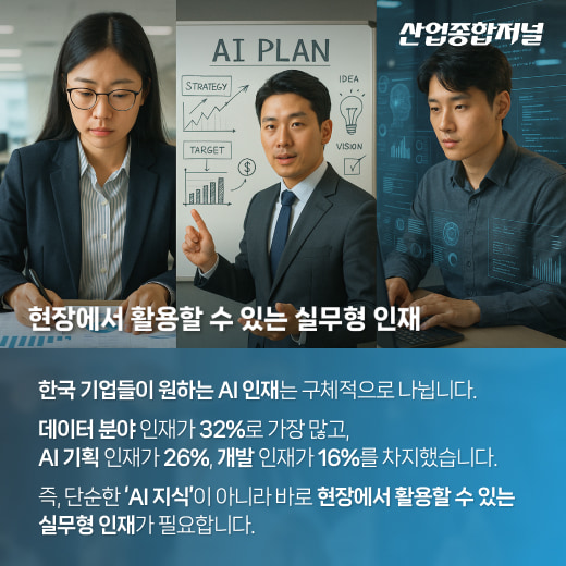 [카드뉴스] 채용 키워드, 글로벌은 ‘다양성’ 한국은 ‘실무’ - 산업종합저널 동향