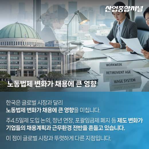 [카드뉴스] 채용 키워드, 글로벌은 ‘다양성’ 한국은 ‘실무’ - 산업종합저널 동향