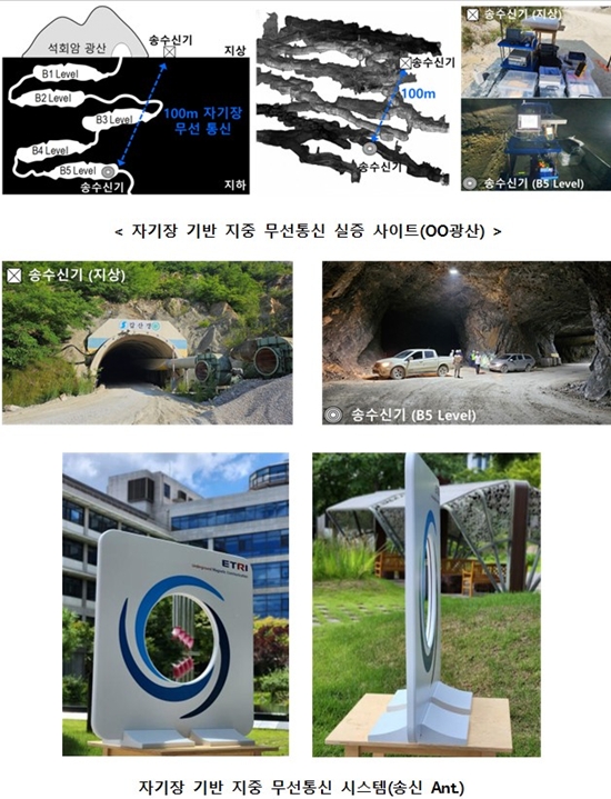 '무선 불모지' 지하 100m 암반 뚫었다… ETRI, '자기장 지중통신' 세계 최초 성공 - 산업종합저널 전자