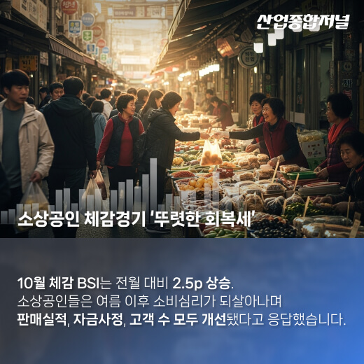 [카드뉴스] ‘10월 소상공인 경기동향지수(BSI)’ 최근 5년 최고치 - 산업종합저널 동향