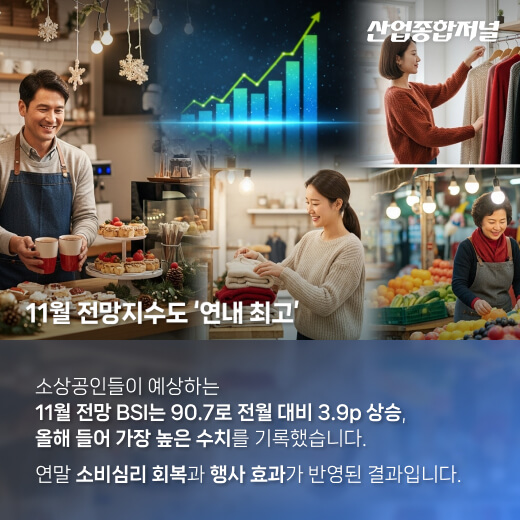 [카드뉴스] ‘10월 소상공인 경기동향지수(BSI)’ 최근 5년 최고치 - 산업종합저널 동향