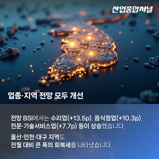 [카드뉴스] ‘10월 소상공인 경기동향지수(BSI)’ 최근 5년 최고치 - 산업종합저널 동향