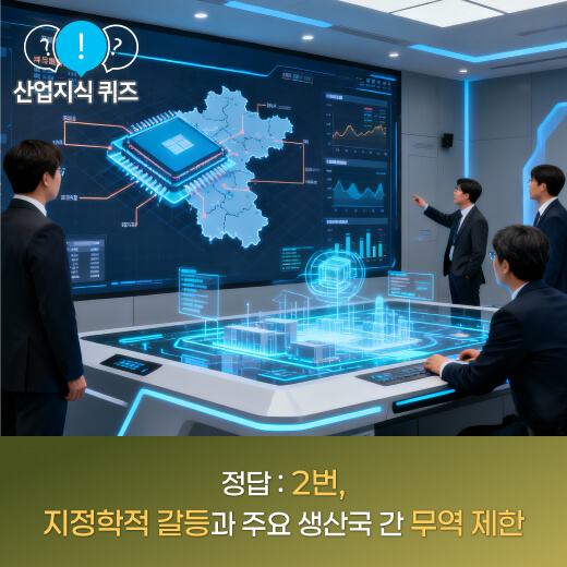 1. [산업지식퀴즈] 2025년 글로벌 반도체 공급망 긴장 원인과 대응 - 산업종합저널 전자