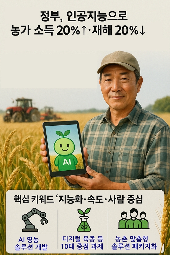 [기획] 정부, 인공지능으로 농가 소득 20%↑·재해 20%↓ 선언 - 산업종합저널 동향