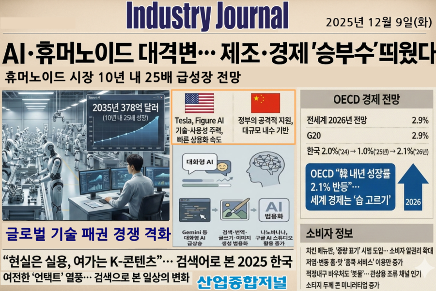 [뉴스그래픽] "현실은 실용, 여가는 K-콘텐츠"… 검색어로 본 2025년 한국 - 산업종합저널 동향