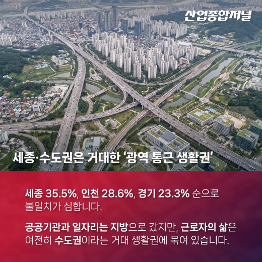 [카드뉴스] 몸은 지방에, 삶은 수도권에… 우리는 왜 '장거리 출퇴근'을 택했나 - 산업종합저널 동향