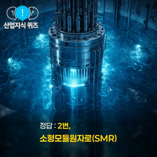 [산업지식퀴즈] 에너지 인프라 산업, AI 전력 확보 구원투수 SMR - 산업종합저널 에너지