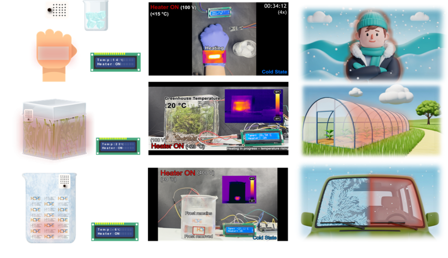 극한 추위·더위에도 끄떡없다… ‘늘어나는 투명 히터’ 개발 - 산업종합저널 장비