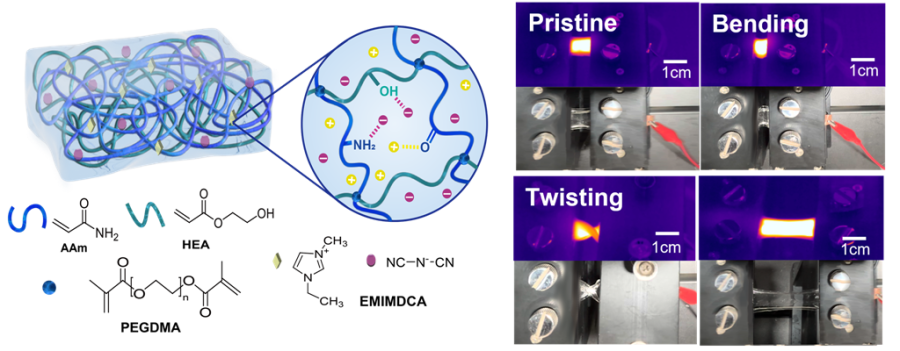 극한 추위·더위에도 끄떡없다… ‘늘어나는 투명 히터’ 개발 - 산업종합저널 장비