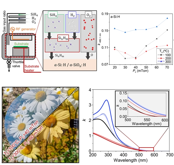 ‘검은 돌’의 투명한 반란… 유리 렌즈의 시대 저문다 - 산업종합저널 소재